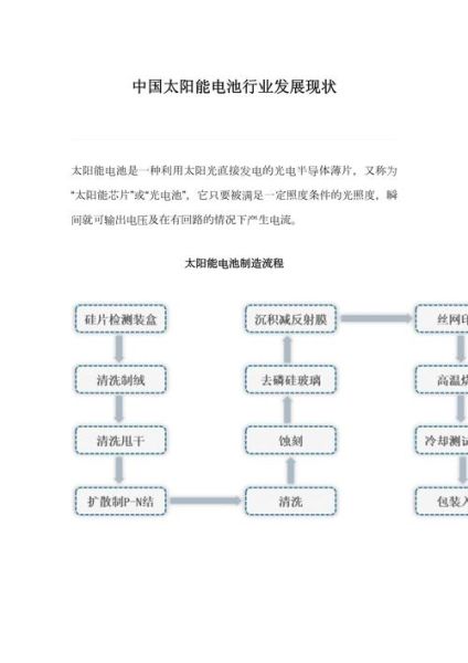 太阳能电池未来发展趋势_太阳能电池值得投资吗