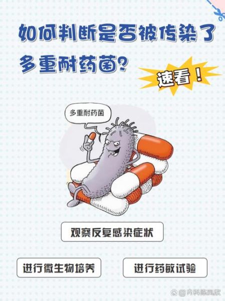 抗生素行业前景如何_抗生素耐药性问题怎么解决