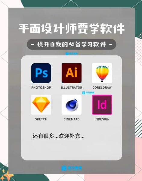 平面设计行业前景怎么样_平面设计需要学什么软件