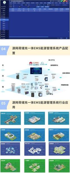 能源互联网是什么_如何改变中国能源格局