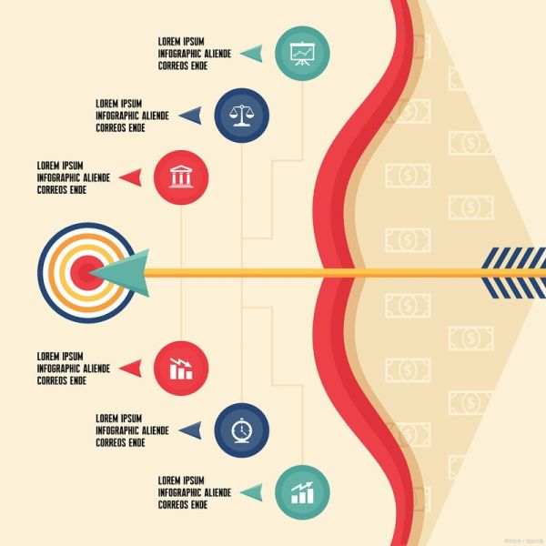电力行业SWOT分析_电力企业如何突破发展瓶颈