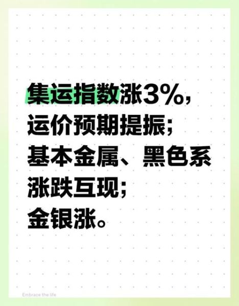 期货发展前景怎么样_期货投资未来趋势