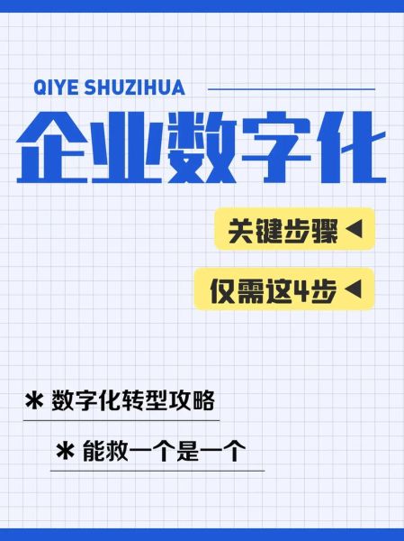 企业如何数字化转型_企业数字化转型怎么做