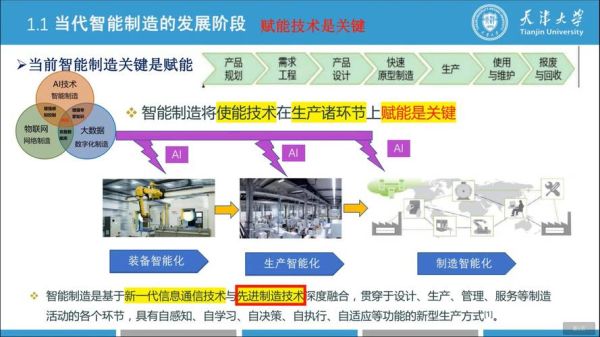 制造业如何数字化转型_互联网对制造业的影响有哪些