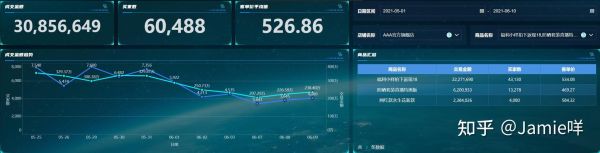 网站流量突然下降怎么办_如何快速恢复排名