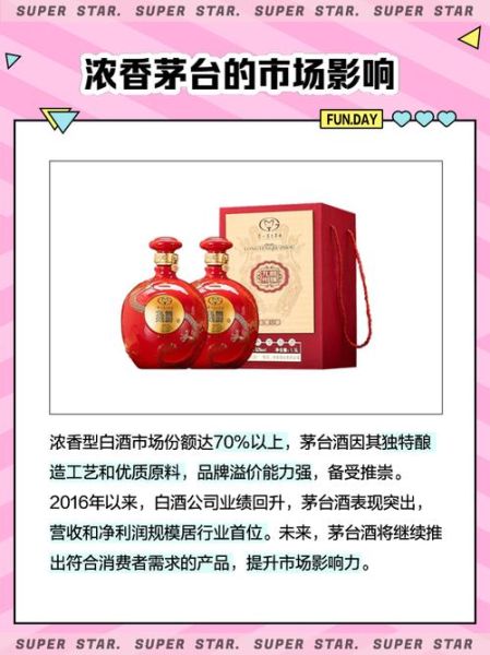 白酒包装盒设计多少钱_如何提升品牌溢价