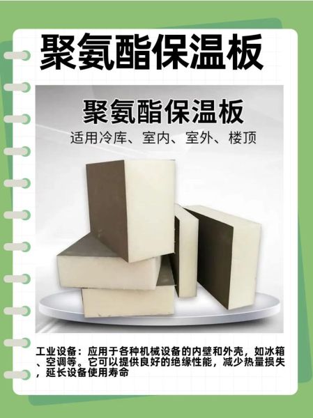 保温行业前景怎么样_保温材料有哪些