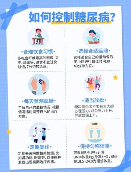 慢病管理互联网趋势_如何线上控糖