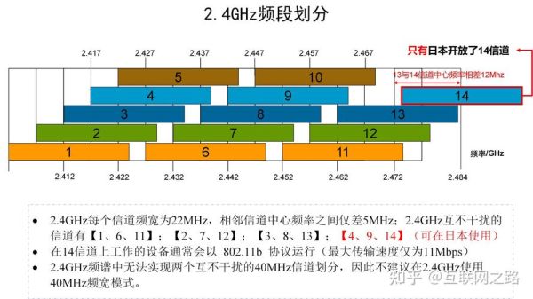 韩国网速为什么这么快_韩国5G覆盖范围