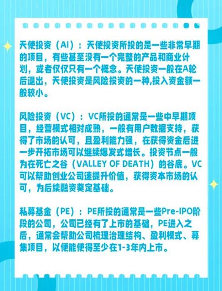 南京互联网装修融资_如何拿到天使轮