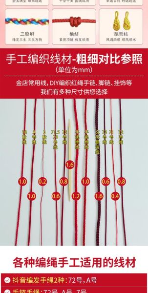 手工编织入门材料哪里买_手工编织初学者怎么选线