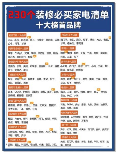 家居用品行业前景怎么样_如何选品才能爆单