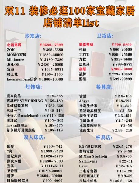 家居用品行业前景怎么样_如何选品才能爆单