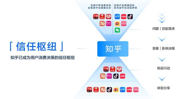 医药SEO怎么做_医药网站如何提升排名