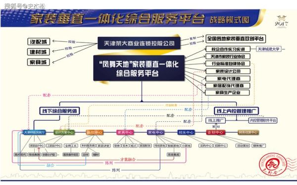 互联网进入壁垒有哪些_如何降低创业门槛