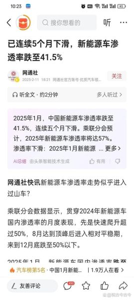 中国车辆行业未来五年会怎样_新能源车渗透率何时过半
