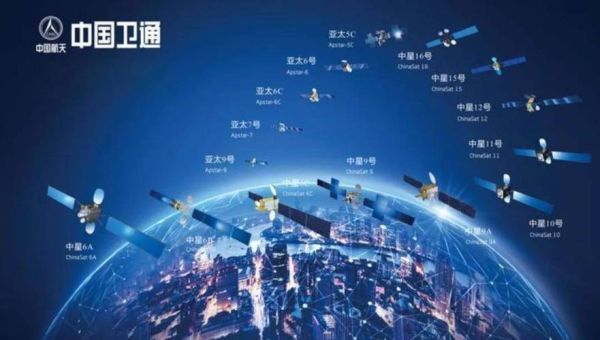 中国卫星互联网是什么_中国卫星互联网如何改变生活