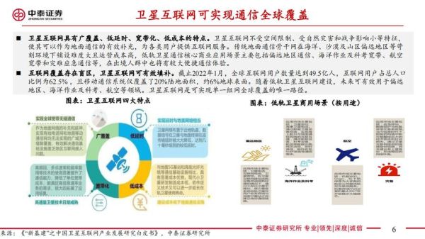 卫星通信前景怎么样_卫星互联网发展趋势