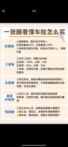 网上买车险靠谱吗_线上投保流程详解