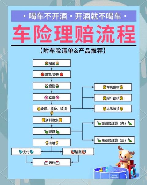 网上买车险靠谱吗_线上投保流程详解