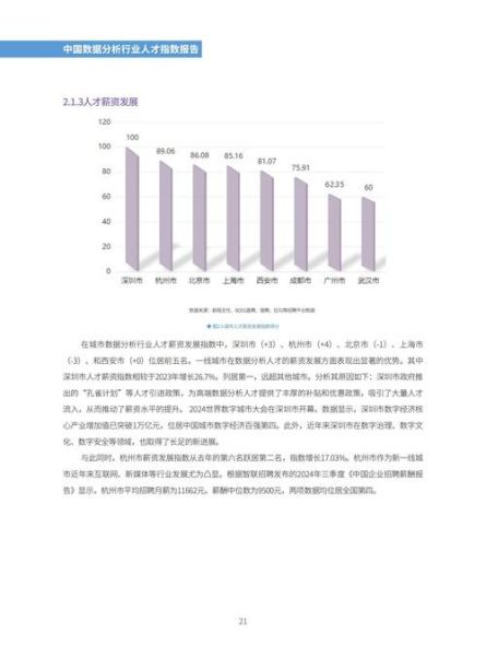 互联网人才趋势分析_2024年哪些岗位最缺人