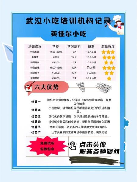 培训行业前景怎么样_如何选择靠谱的培训机构