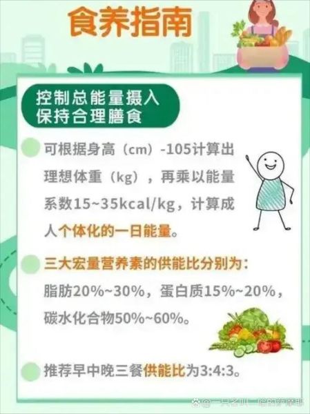 减肥行业前景怎么样_2024还能入局吗