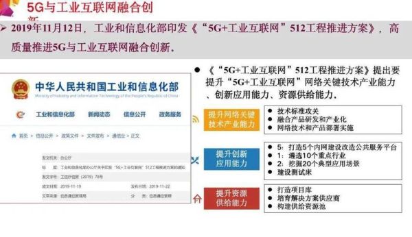 工业互联网国家政策有哪些_企业如何落地