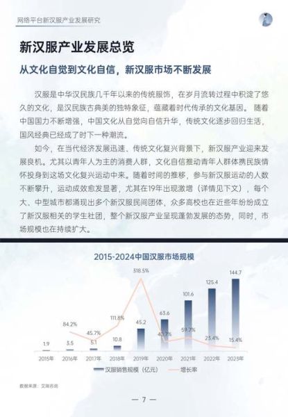 2025年文化市场发展趋势_文化消费新热点有哪些