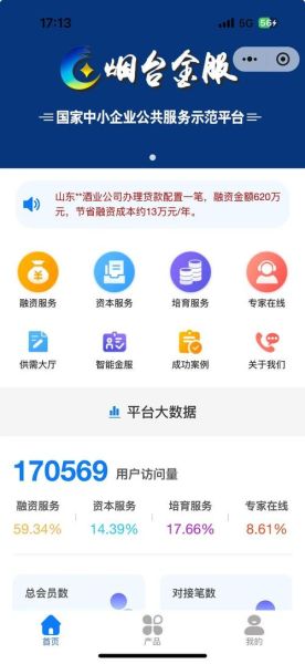 互联网金融平台有哪些_如何识别正规平台