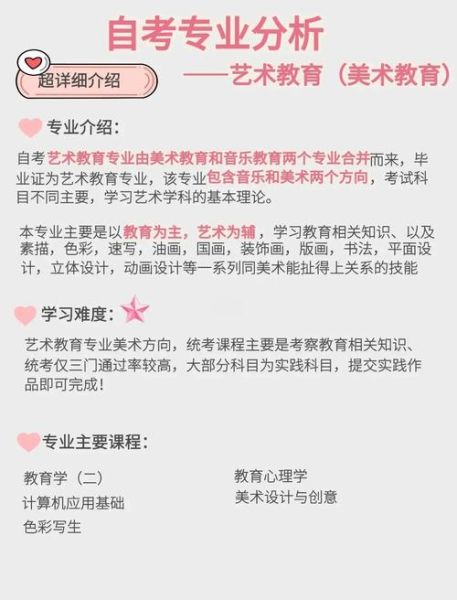 艺术教育行业前景怎么样_家长如何为孩子选艺术课程