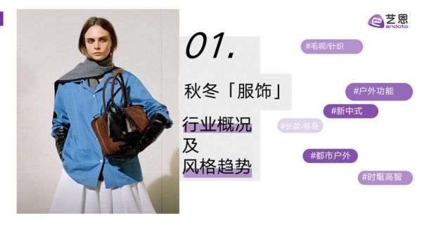 服装行业前景怎么样_2024年还能赚钱吗