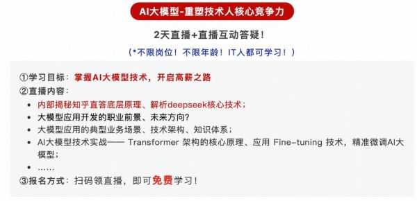 IT行业就业前景怎么样_程序员如何提升竞争力