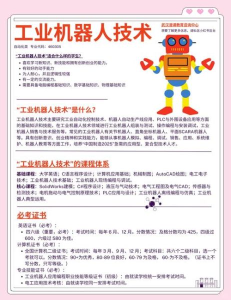 工业机器人就业前景怎么样_如何入行工业机器人