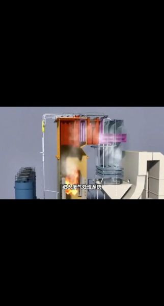 火力发电前景如何_火力发电会被淘汰吗