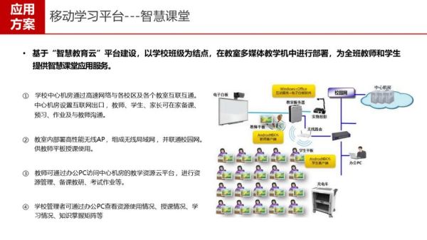 教育互联网前景如何_在线教育盈利模式有哪些