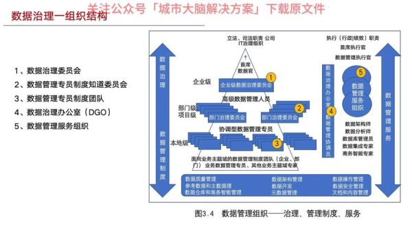 银行互联网转型面临哪些政策风险_银行数字化PEST分析怎么做