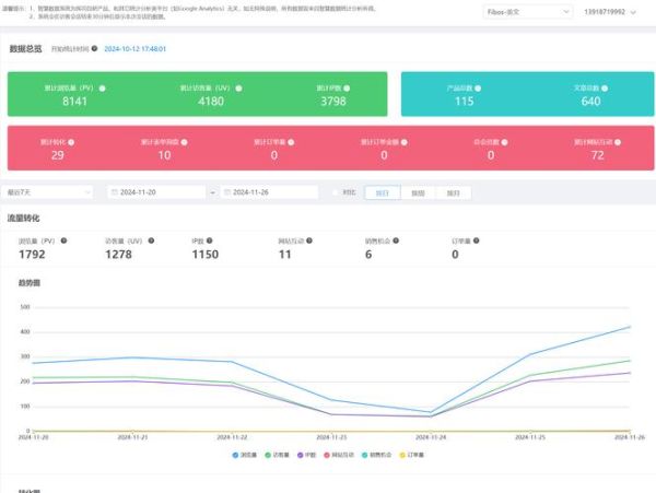 2016年SEO趋势分析_如何应对算法更新