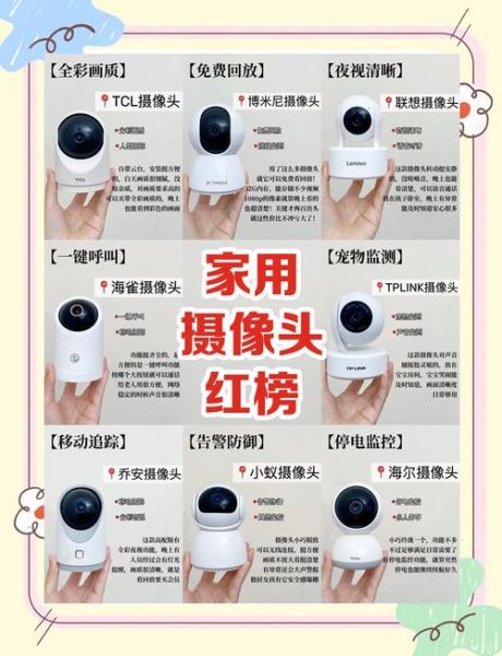 监控摄像头怎么选_家用监控安装注意事项