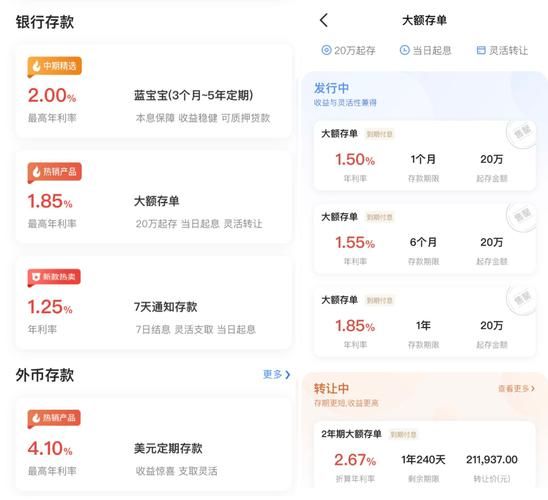 互联网银行市场份额排名_哪家银行用户最多