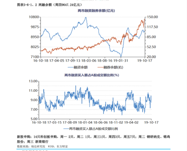 互联网银行市场份额排名_哪家银行用户最多
