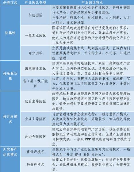 交通设施前景怎么样_未来十年投资机会在哪
