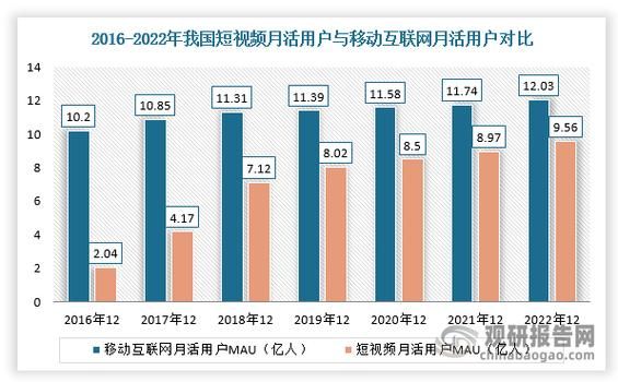 互联网广告业发展前景_未来五年还能赚钱吗