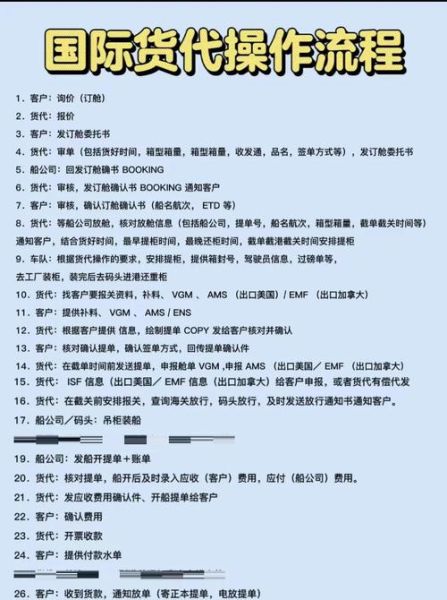 货代公司怎么选_国际物流价格为什么差这么多