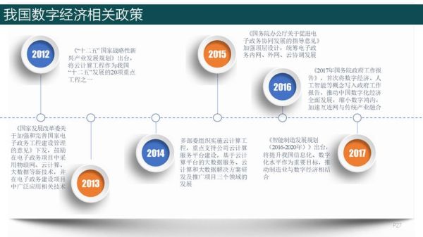 供应链数字化转型怎么做_供应链风险管理有哪些策略