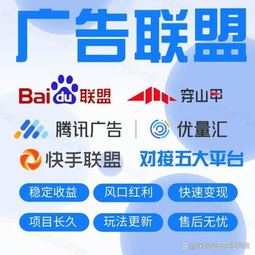 互联网广告怎么赚钱_广告联盟和程序化购买区别