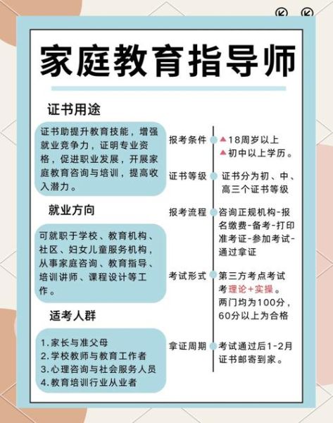 家庭教育指导师怎么考_家庭教育课程有哪些