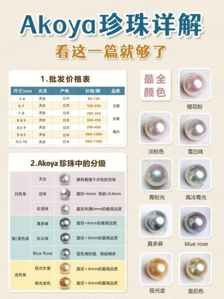 珍珠怎么挑选_珍珠价格一般多少钱