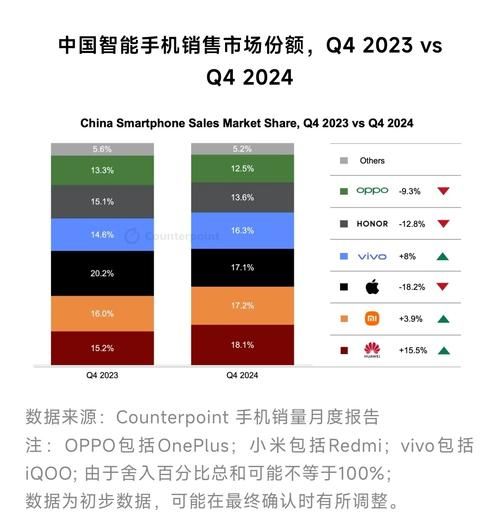 2024年手机行业前景如何_手机行业未来发展趋势