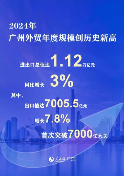 出口行业前景怎么样_如何选品才能盈利